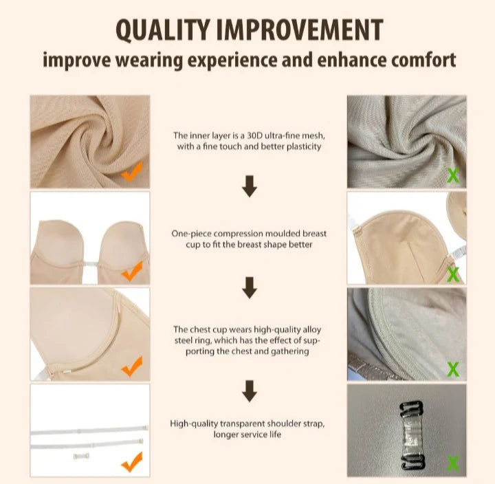 U Plunge Bra Backless Thong Bodysuit-Seamless, Shapewear, Low-cut, Sexy, Comfort